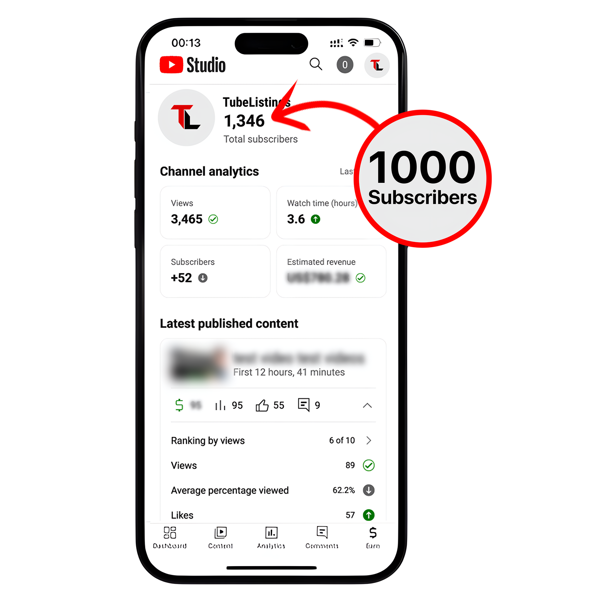 Smartphone screen showing YouTube Studio analytics with 1346 subscribers to buy monetized YouTube account